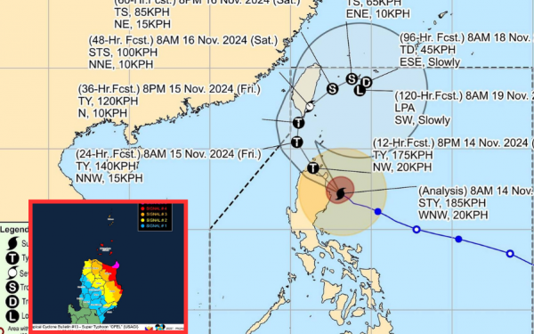 Ofel now a super typhoon; Signal 5 up in Cagayan